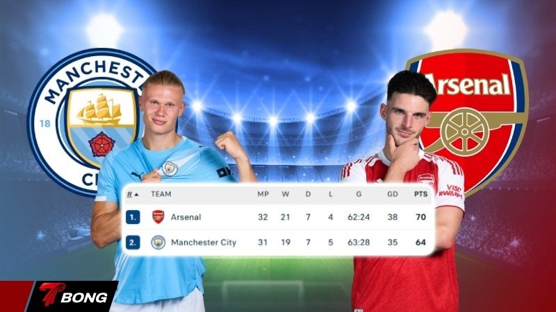 Nhận định Man City vs Arsenal - Pháo thủ đối mặt bão chấn thương trong trận sinh tử tại Etihad